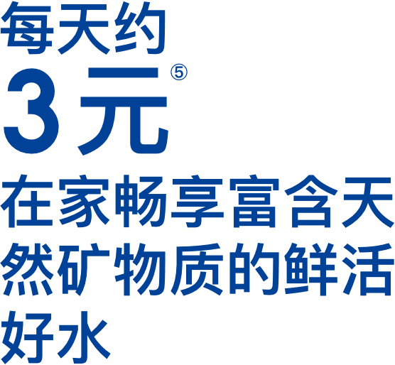 出水量
